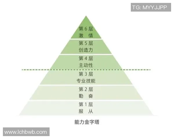 成都羽毛球队团队协作的成功秘诀与实践探索分析